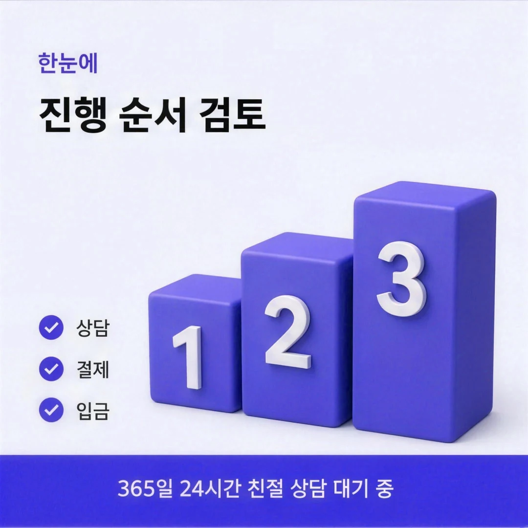 카드깡 업체 프리랜서 안내